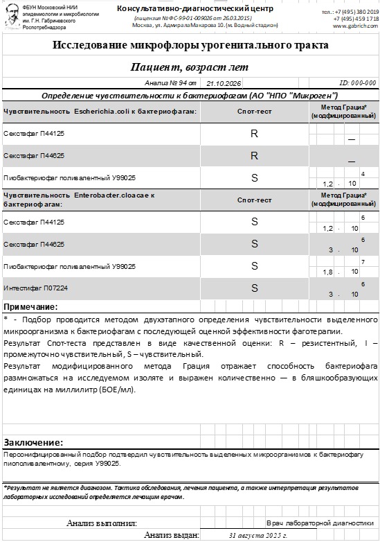 Пример протокола анализа
